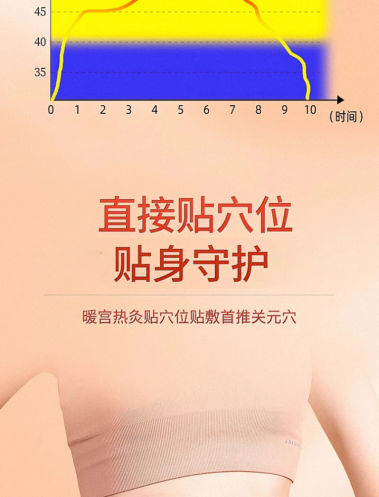 beijing-tong-ren-tang-mugwort-warm-palace-hot-patch-6-patch-boxes-8