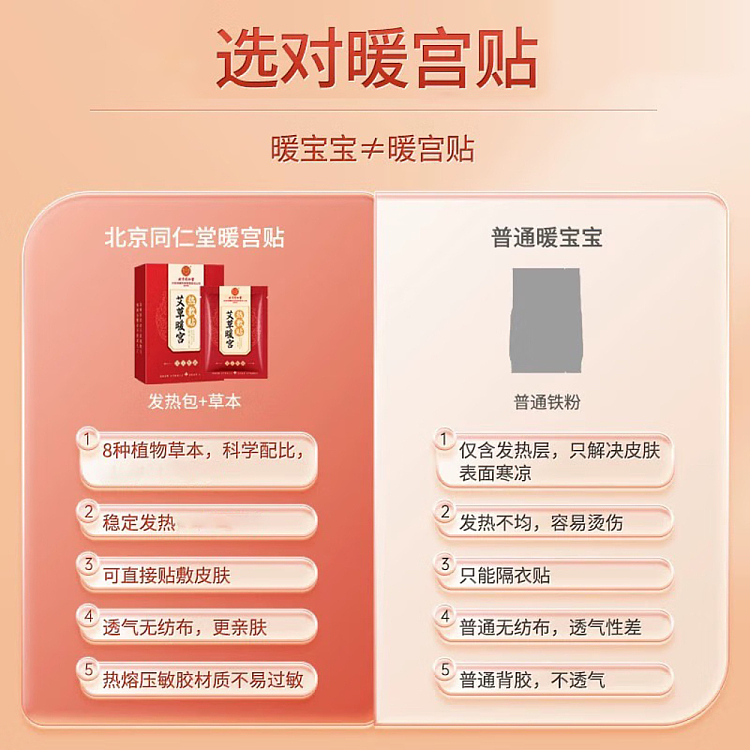 beijing-tong-ren-tang-mugwort-warm-palace-hot-patch-6-patch-boxes-4