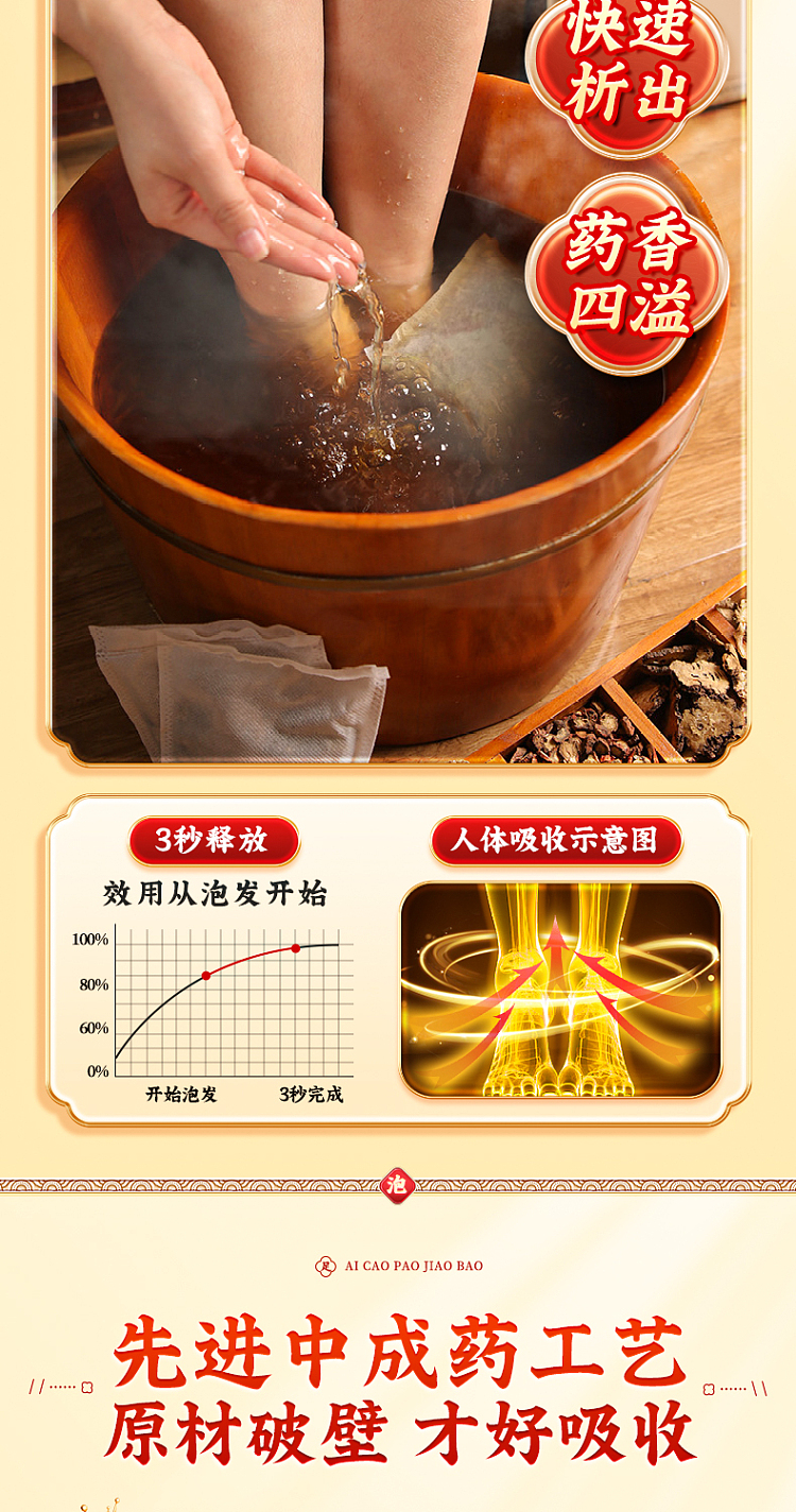peking-tongrentang-mugwort-foot-soak-50-sachets-6