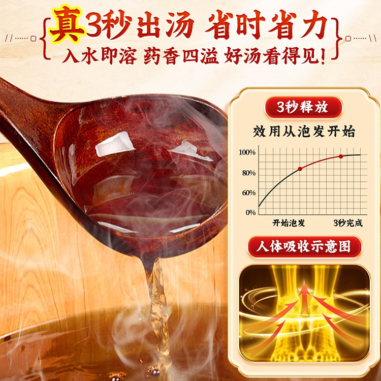 peking-tongrentang-mugwort-foot-soak-50-sachets-2