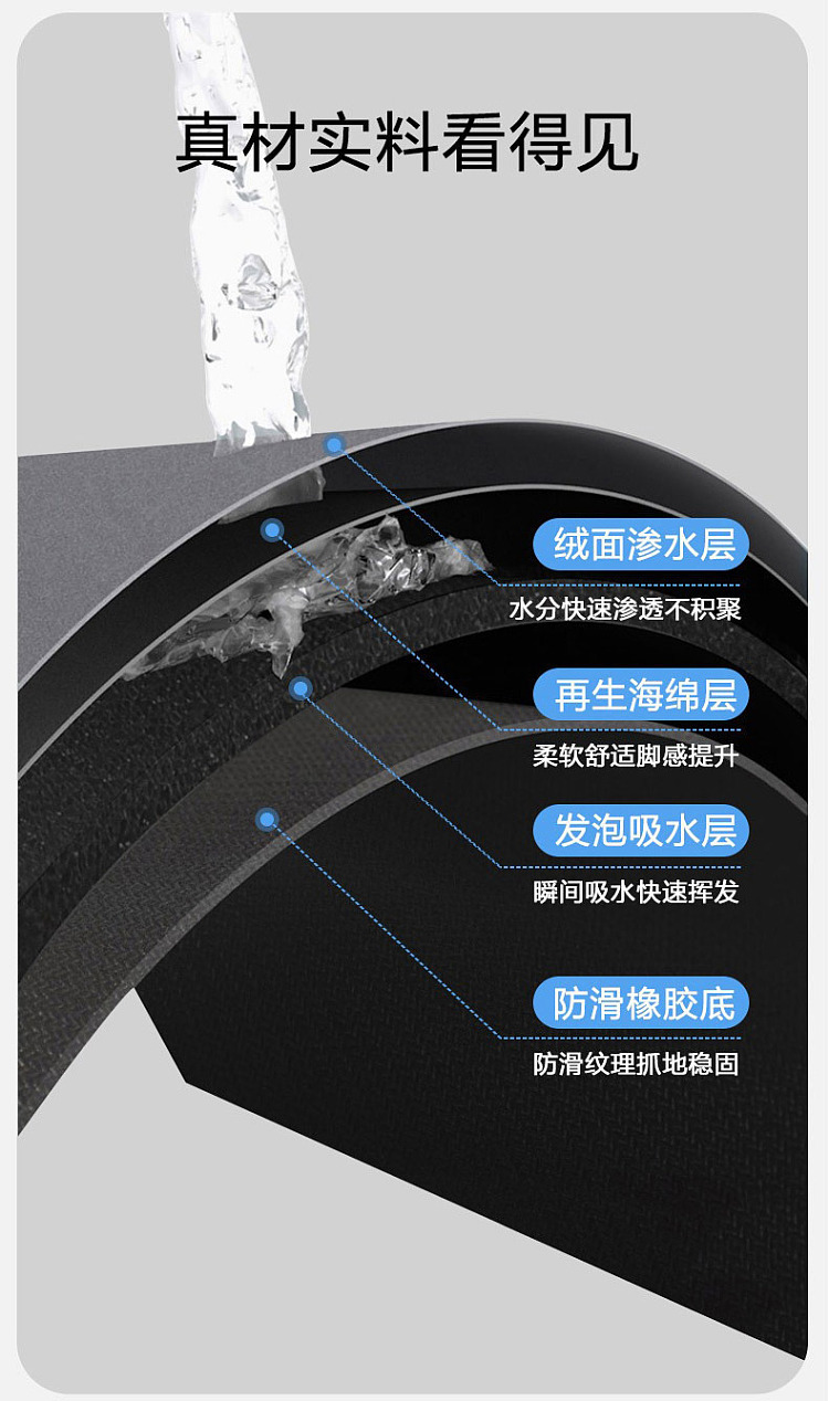 sanli-diatomite-floor-mat-patrick-catch-jellyfish-oval-5080cm-9