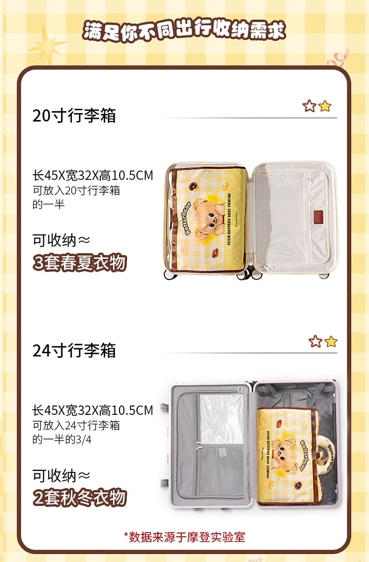 modern-housewife-butter-bear-6-in-1-travel-organizer-10