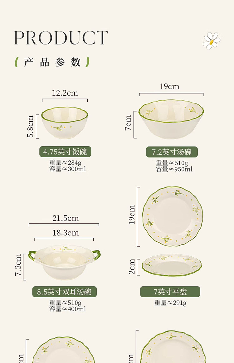 modern-housewife-fresh-daisy-flat-plate-7-in-28