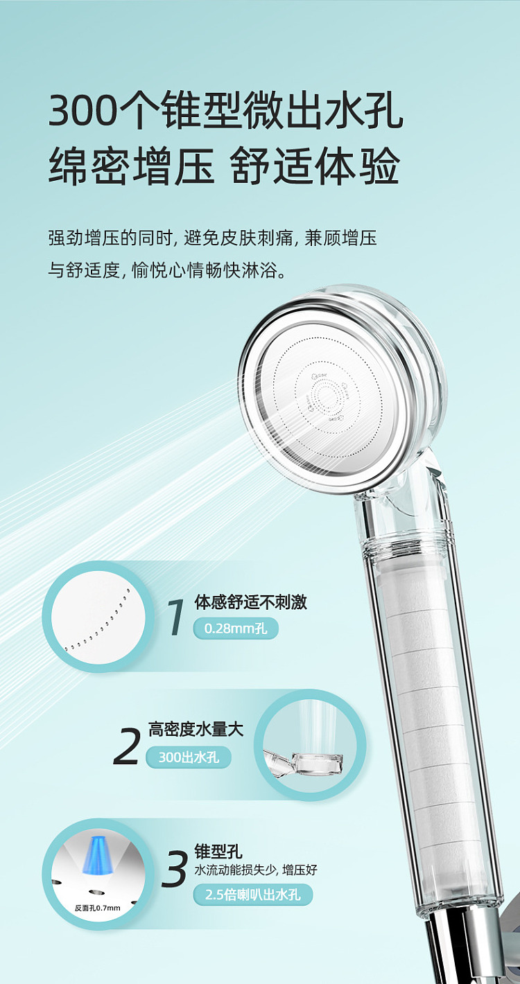 fudan-shenhua-acf-pressurized-filter-showerhead-with-acf-cartridge-without-vc-capsule-18