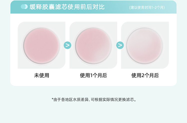 fudan-shenhua-acf-pressurized-filter-showerhead-with-acf-cartridge-without-vc-capsule-21