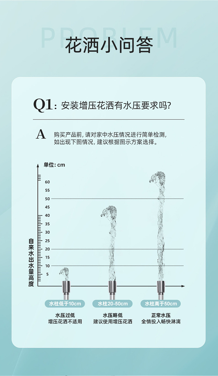 fudan-shenhua-acf-pressurized-filter-showerhead-with-acf-cartridge-without-vc-capsule-27