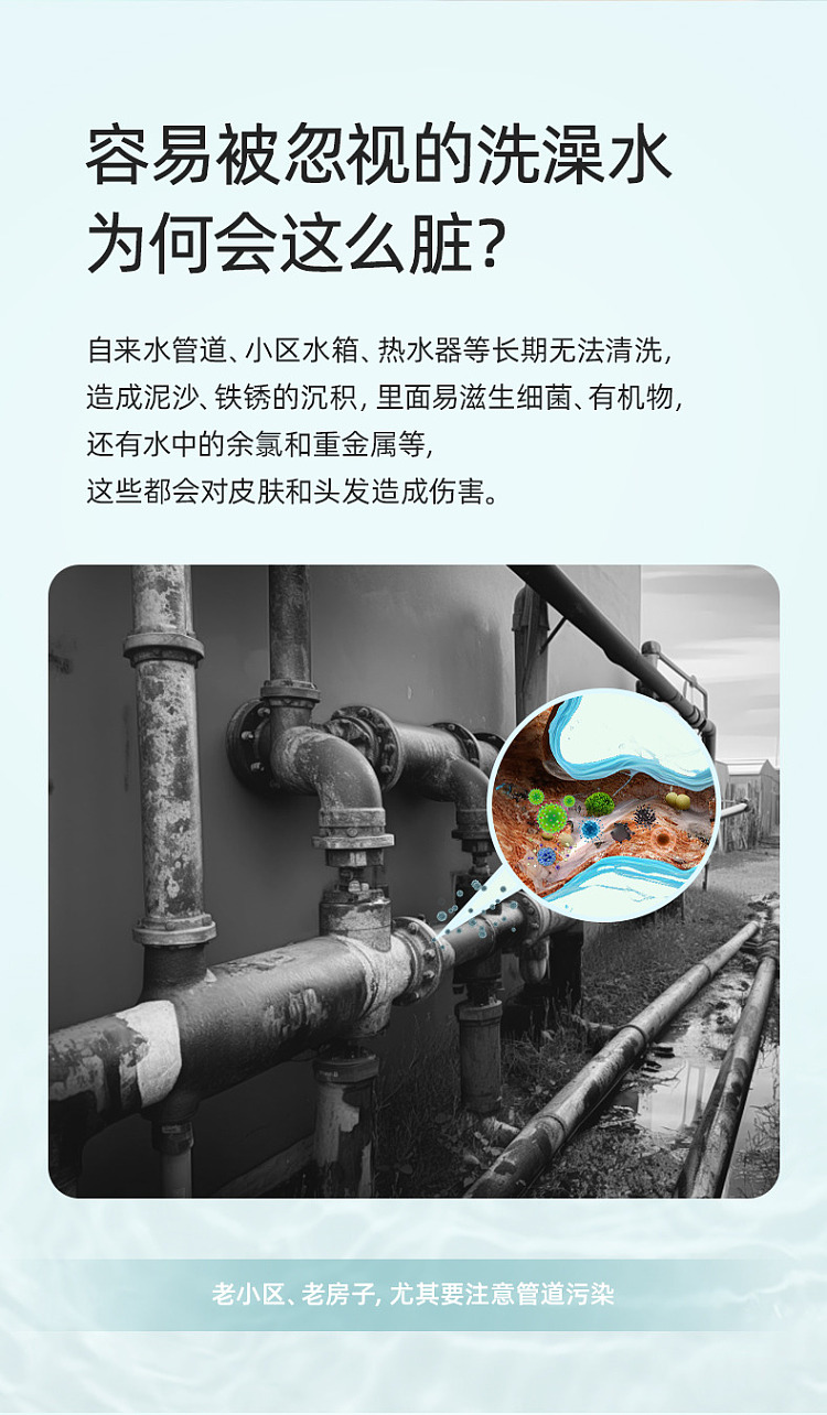 fudan-shenhua-acf-pressurized-filter-showerhead-with-acf-cartridge-without-vc-capsule-5