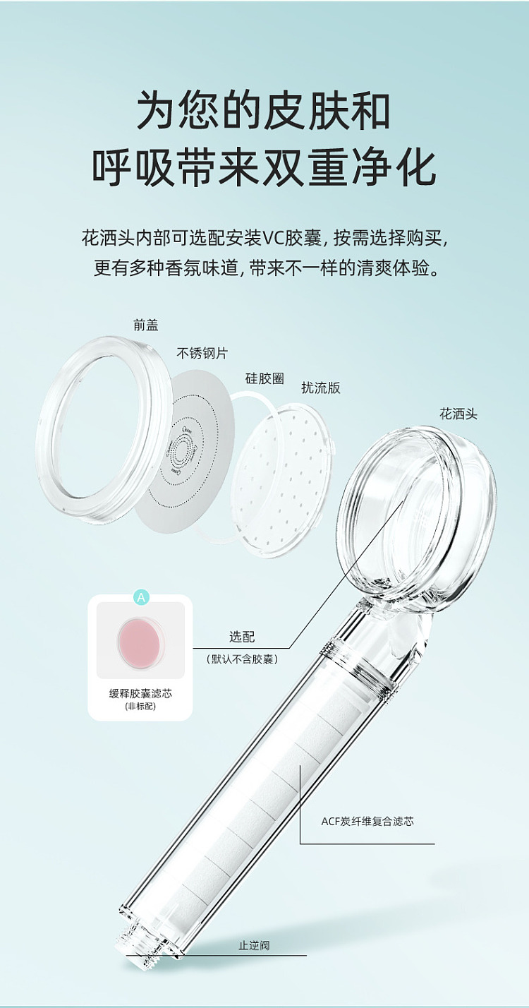 fudan-shenhua-acf-pressurized-filter-showerhead-with-acf-cartridge-without-vc-capsule-9