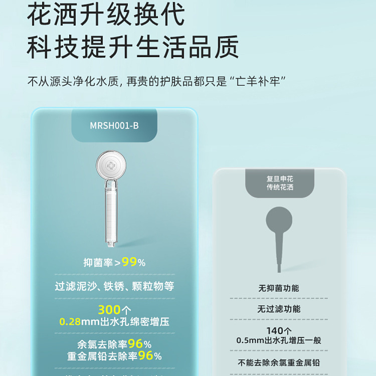 fudan-shenhua-acf-pressurized-filter-showerhead-with-acf-cartridge-without-vc-capsule-3