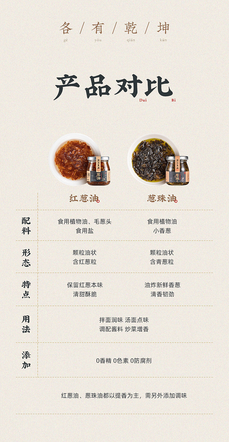 chiu-shan-jiejie-scallion-oil-150ml-18
