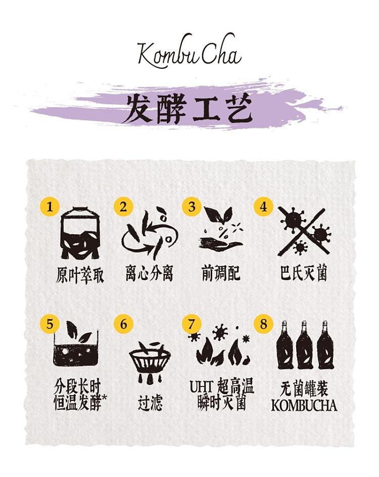whole-carton-box-horse-pomelo-oolong-kampo-tea-drink-330ml20-7