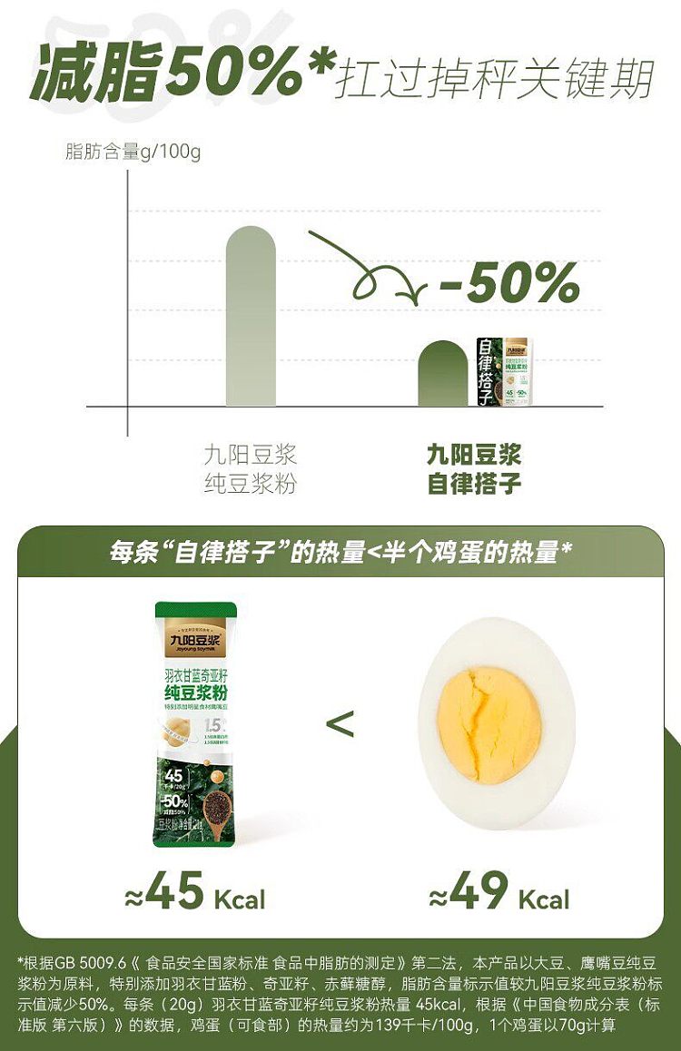 jiuyang-self-regulating-hitchhikers-soymilk-powder-kale-chia-seed-20g7-strips-in-7