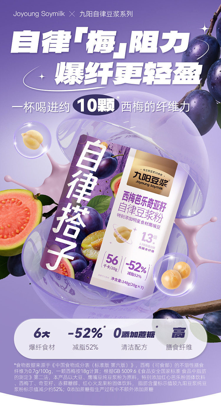 jiuyang-self-regulating-hitchhikers-soymilk-powder-prune-barberry-chia-seed-20g7-strips-in-1