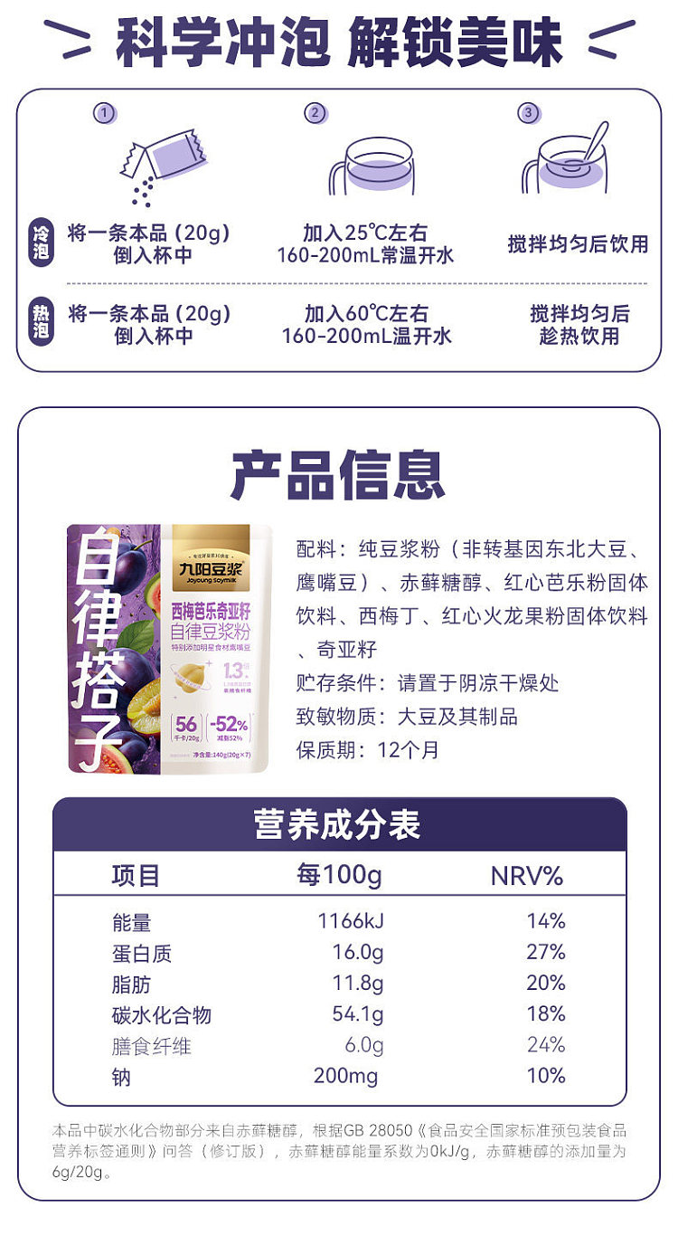 jiuyang-self-regulating-hitchhikers-soymilk-powder-prune-barberry-chia-seed-20g7-strips-in-10