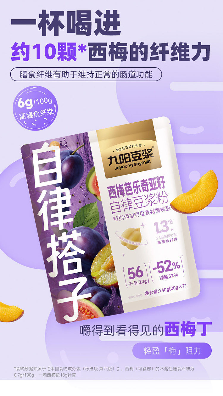 jiuyang-self-regulating-hitchhikers-soymilk-powder-prune-barberry-chia-seed-20g7-strips-in-4