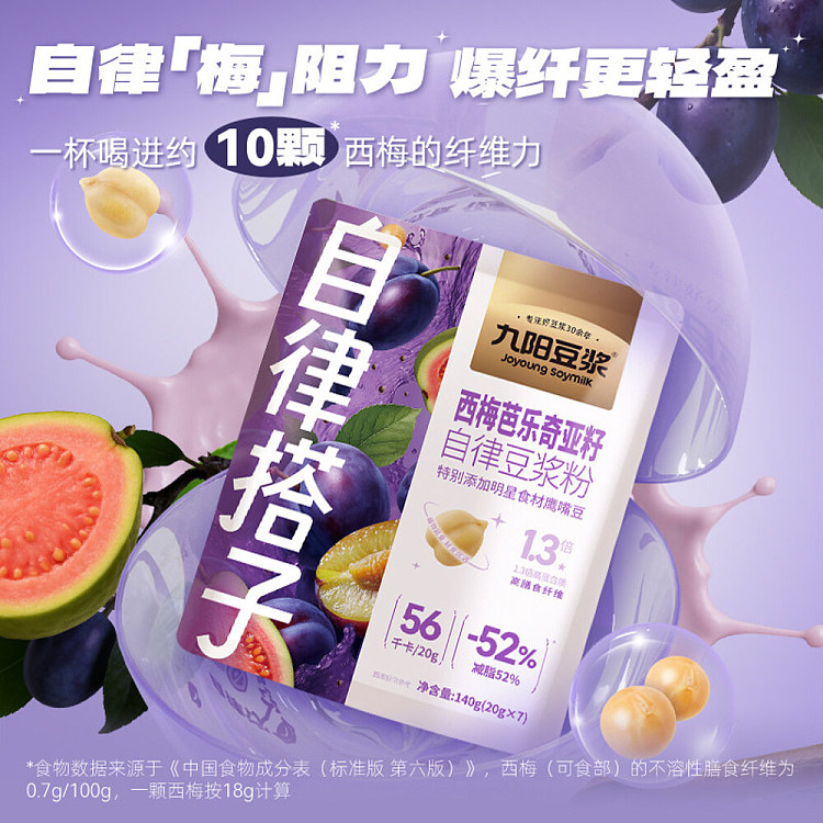 jiuyang-self-regulating-hitchhikers-soymilk-powder-prune-barberry-chia-seed-20g7-strips-in-2