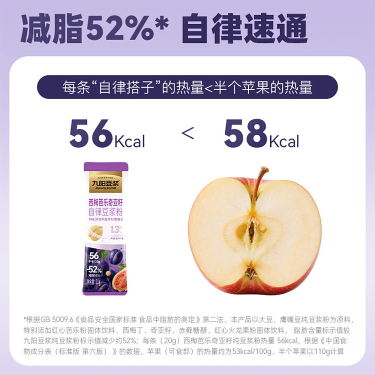 jiuyang-self-regulating-hitchhikers-soymilk-powder-prune-barberry-chia-seed-20g7-strips-in-3