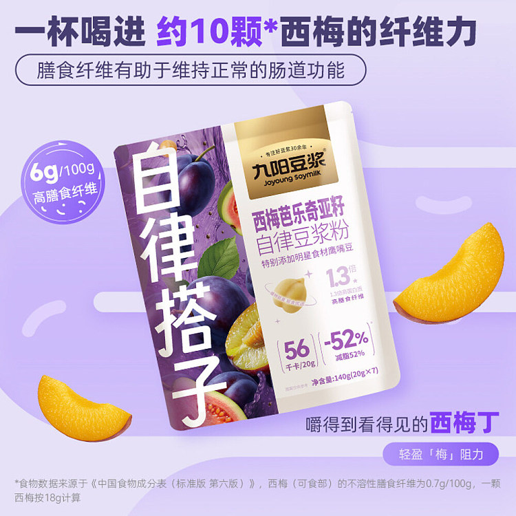 jiuyang-self-regulating-hitchhikers-soymilk-powder-prune-barberry-chia-seed-20g7-strips-in-4