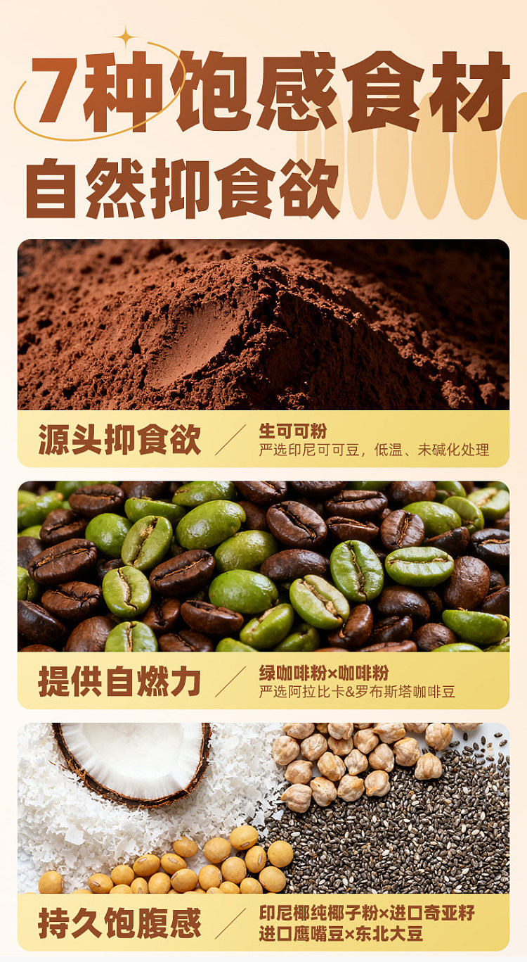 jiuyang-self-regulating-hitchhikers-soymilk-powder-black-curry-raw-cocoa-20g7pcs-in-3