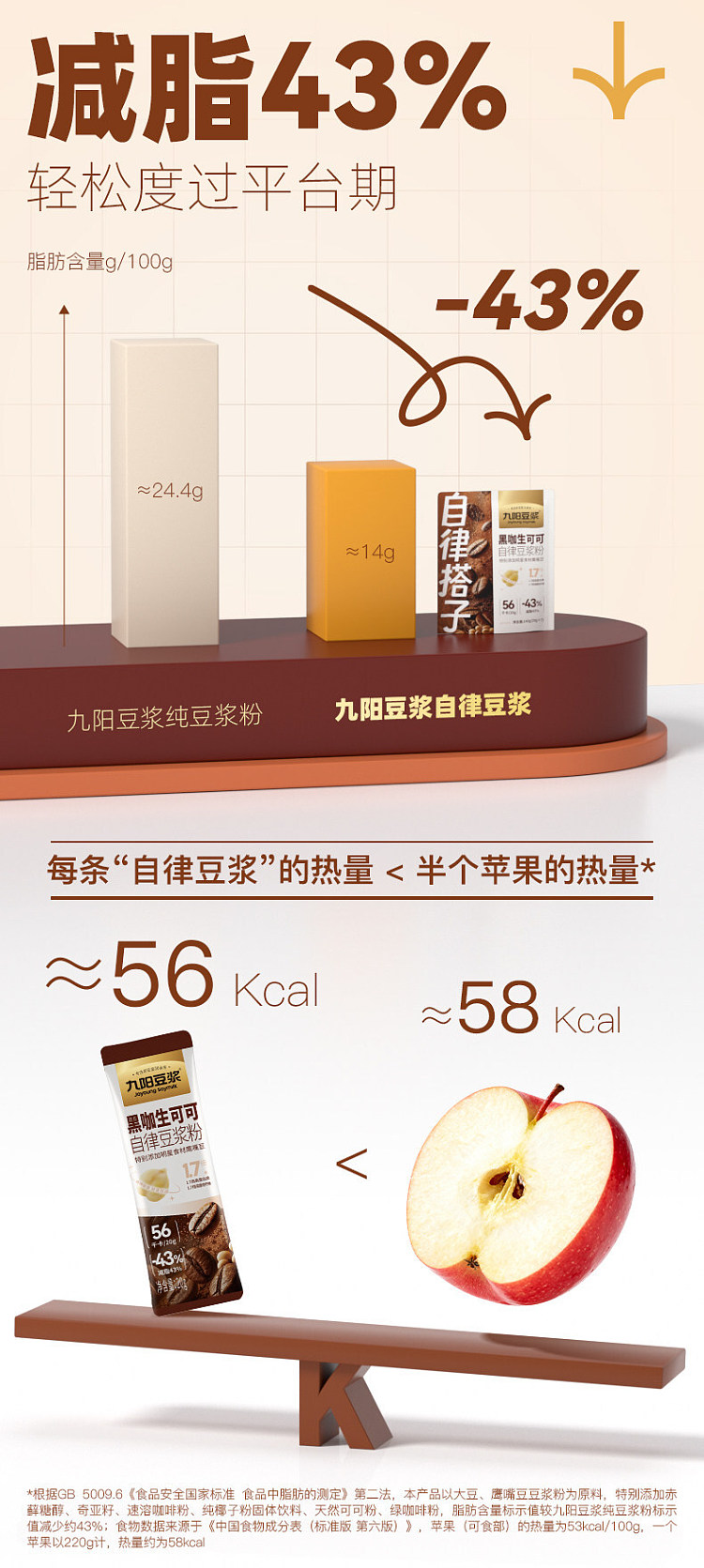 jiuyang-self-regulating-hitchhikers-soymilk-powder-black-curry-raw-cocoa-20g7pcs-in-5