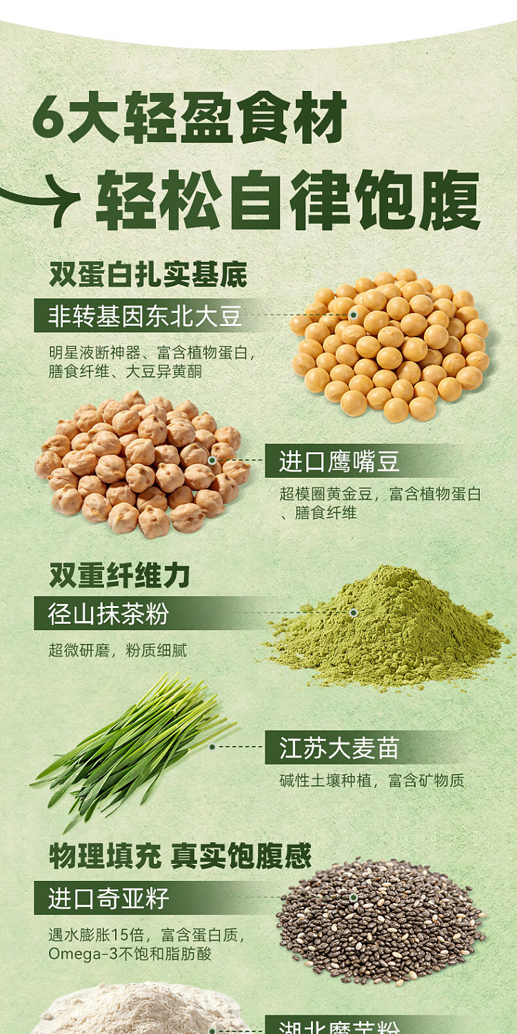 jiuyang-self-regulating-hitchhikers-soymilk-powder-matcha-green-juice-chia-seeds-20g7pcs-in-3