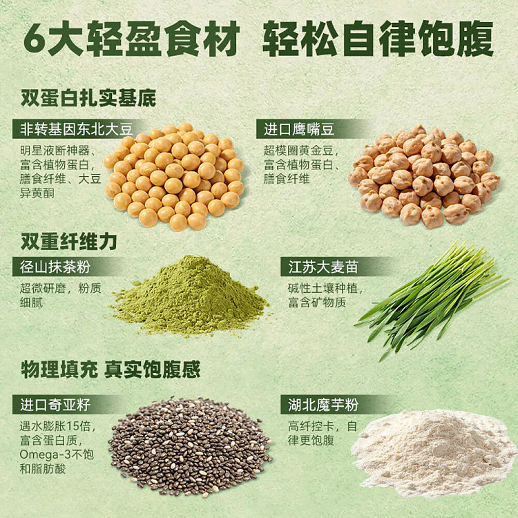jiuyang-self-regulating-hitchhikers-soymilk-powder-matcha-green-juice-chia-seeds-20g7pcs-in-2