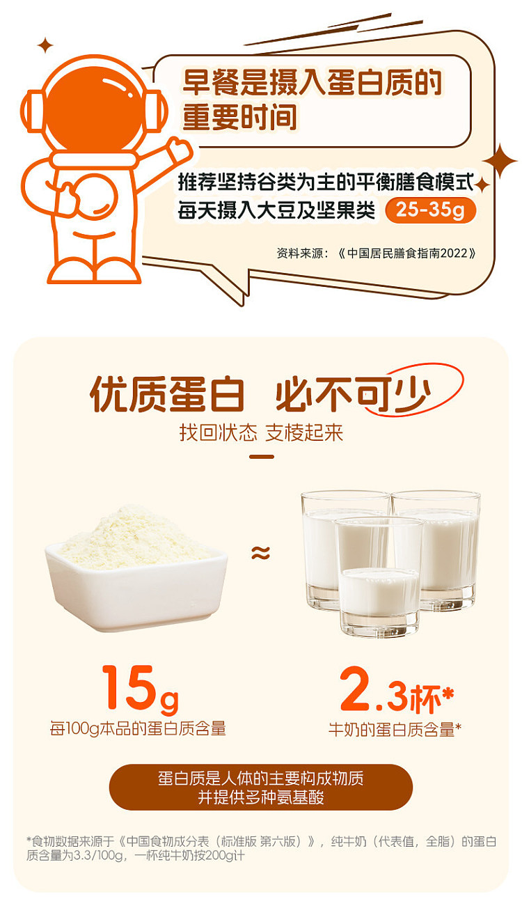 jiuyang-soya-bean-milk-powder-classic-original-flavor-20g7pcs-3