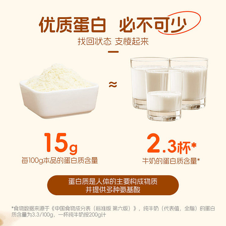 jiuyang-soya-bean-milk-powder-classic-original-flavor-20g7pcs-2