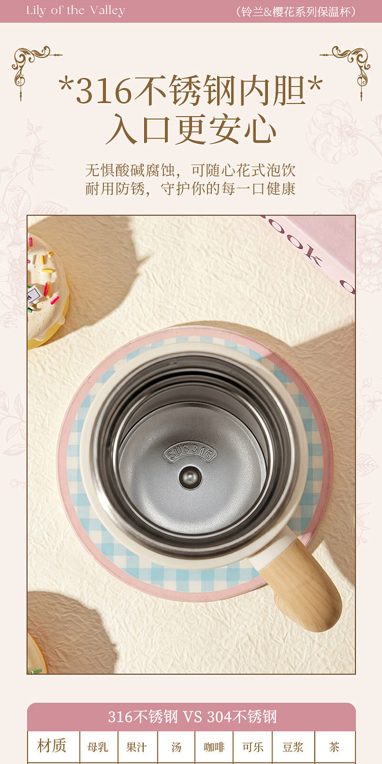modern-housewife-suzuran-desktop-insulated-mug-460ml-6
