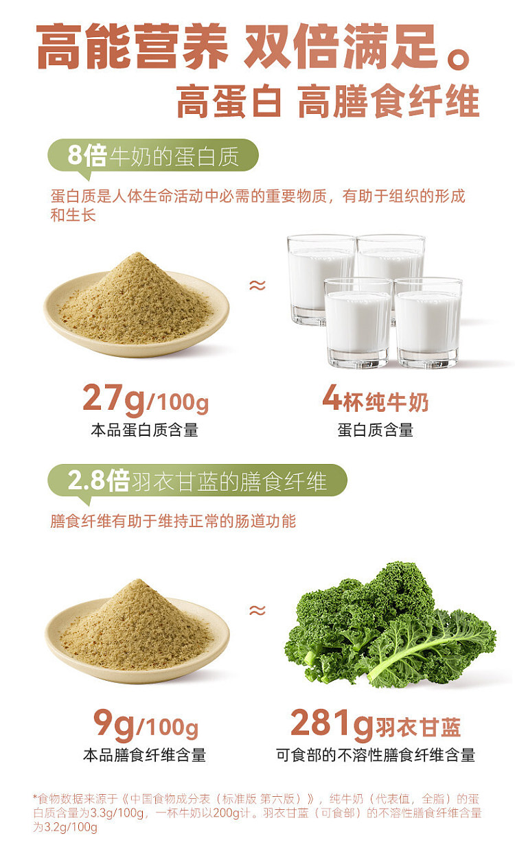 joyoung-fig-and-flaxseed-self-regulating-soy-milk-powder-bagged-20g-x-7-5