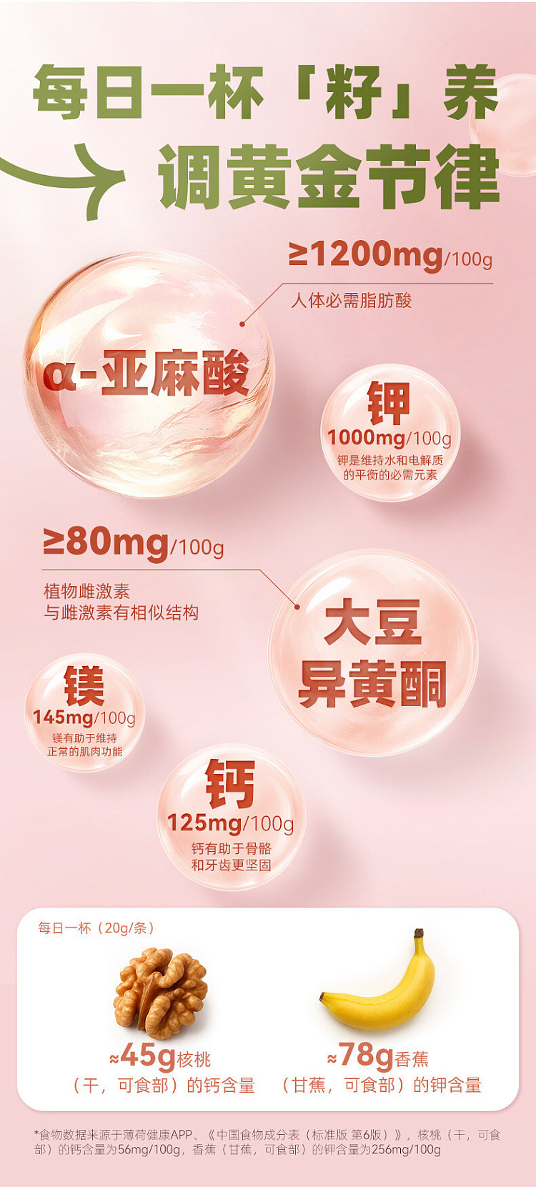 joyoung-fig-and-flaxseed-self-regulating-soy-milk-powder-bagged-20g-x-7-6