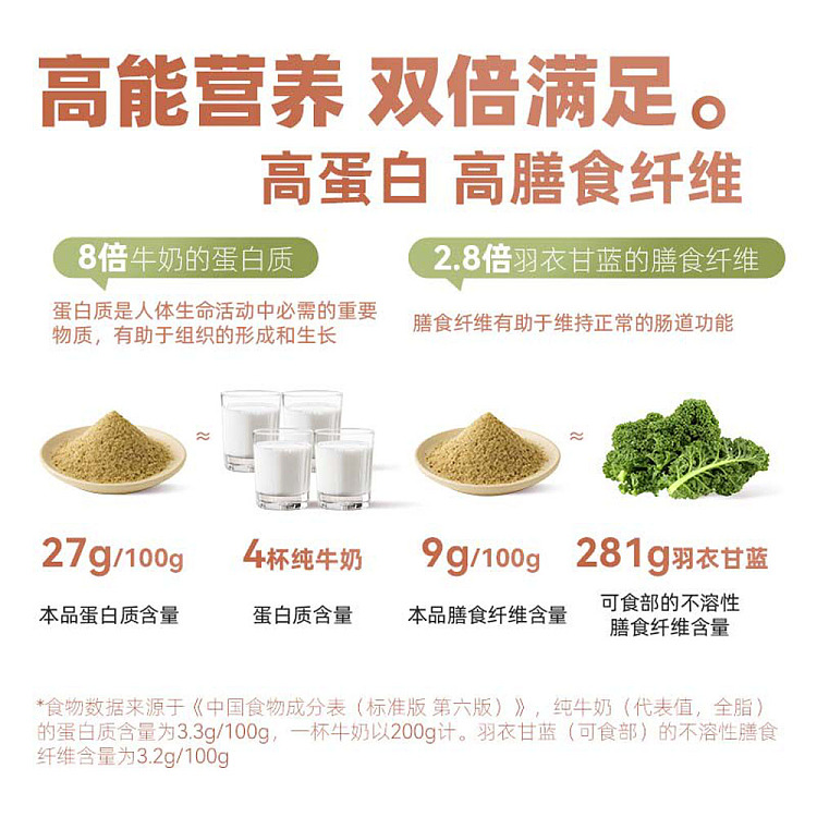 joyoung-fig-and-flaxseed-self-regulating-soy-milk-powder-bagged-20g-x-7-4