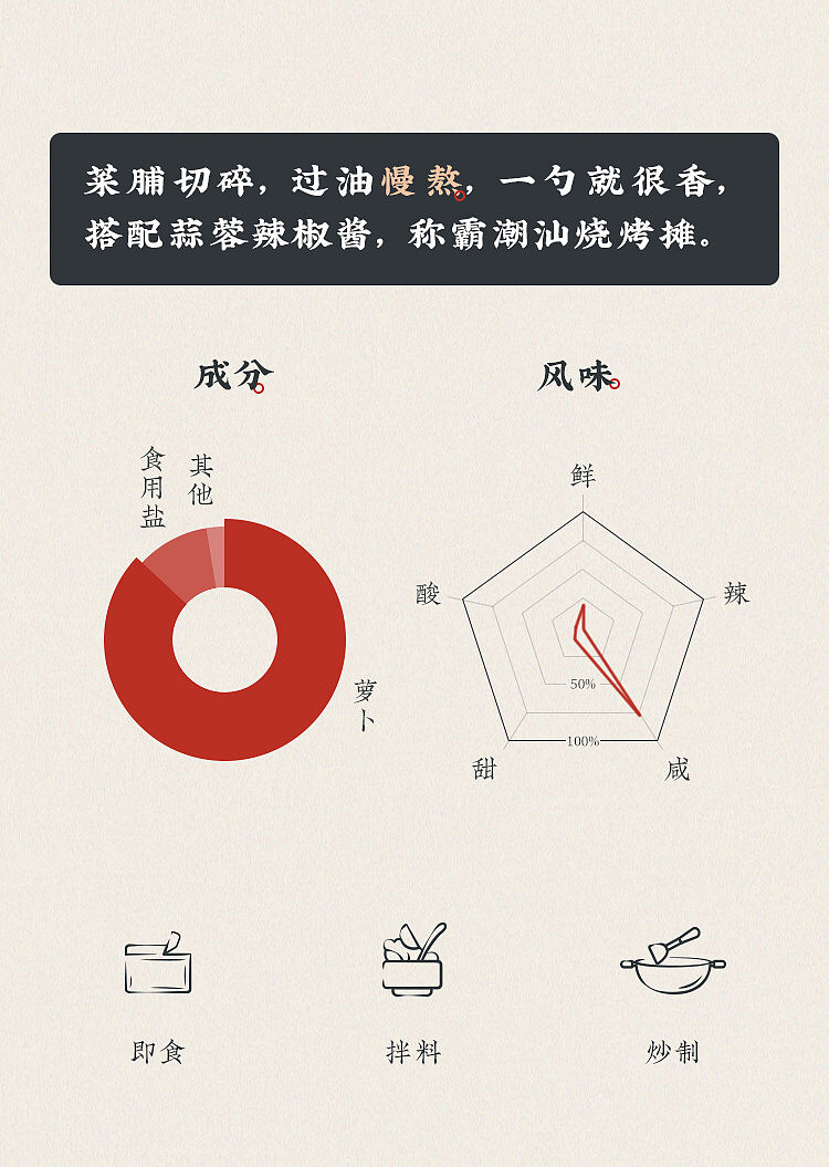 chaoshan-assortment-shrimp-and-preserved-radish-160g-13