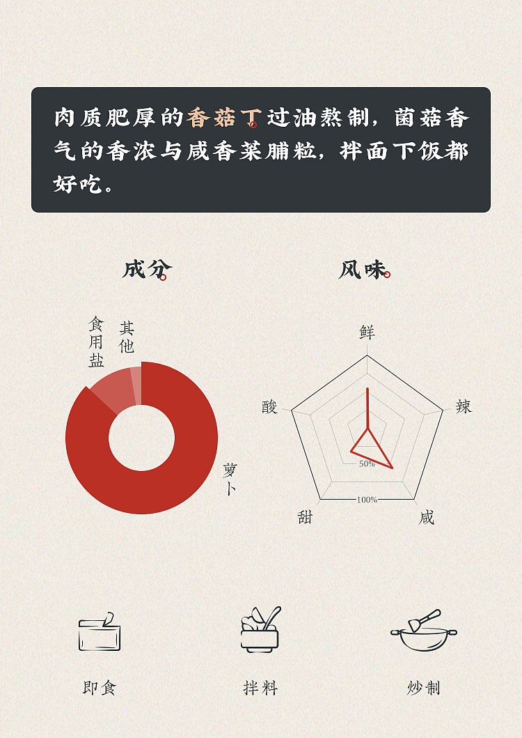 chaoshan-assortment-shrimp-and-preserved-radish-160g-21