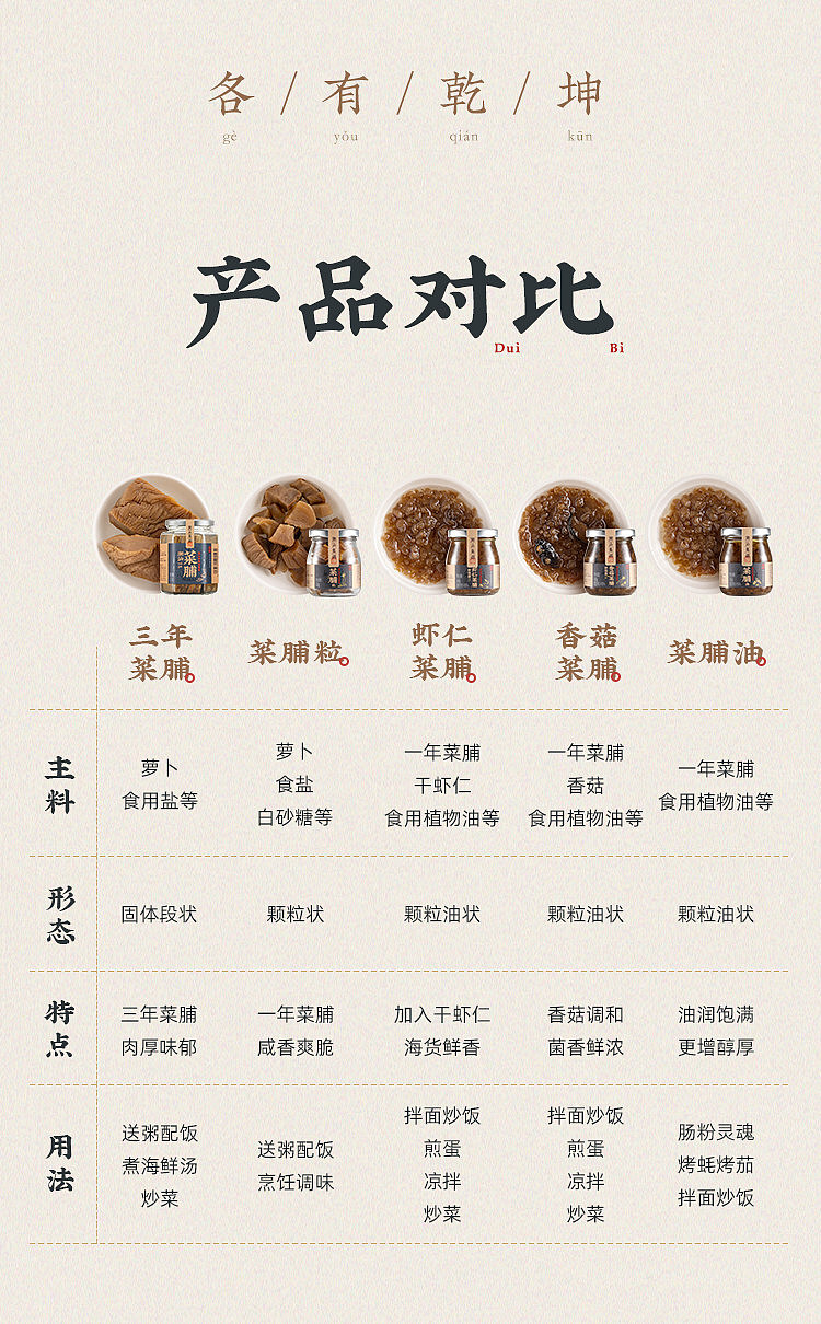 chaoshan-assortment-shrimp-and-preserved-radish-160g-24