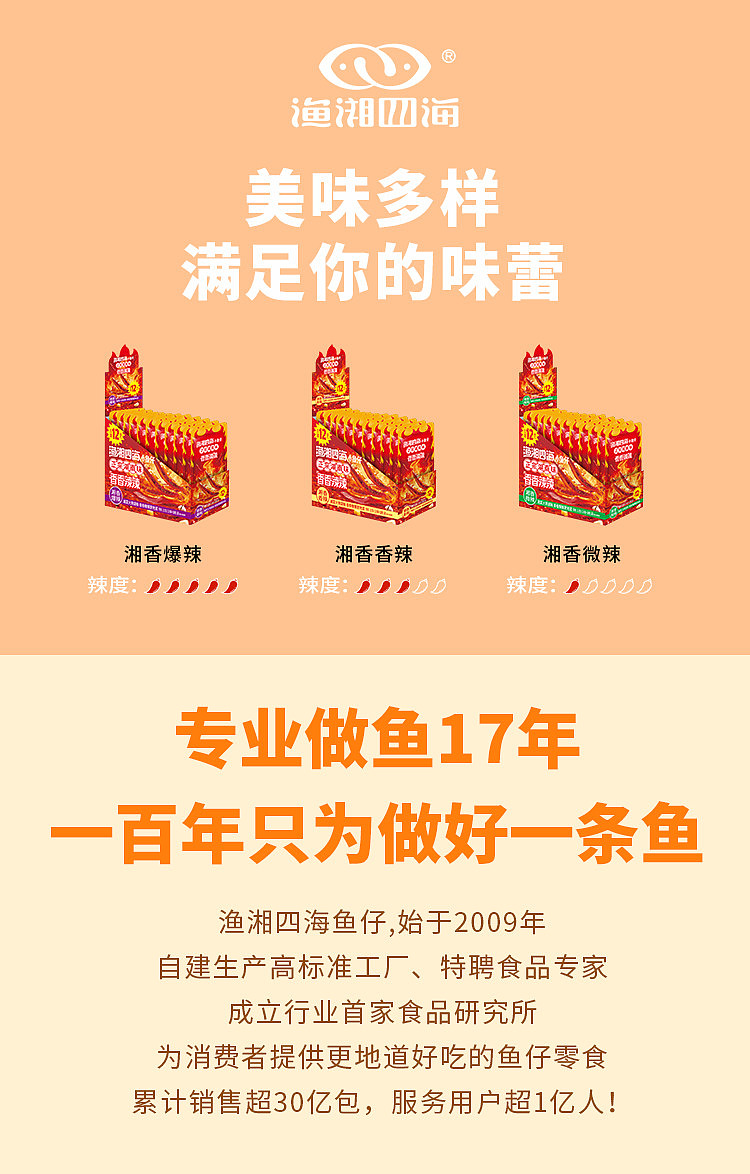 hunan-specialty-full-box-fishermans-fragrance-small-fish-with-hunan-flavor-mildly-spicy-12g-x-21-2