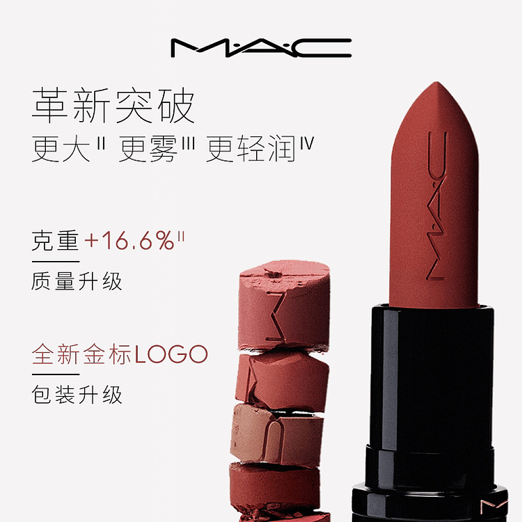 mac-314-mulli-it-over-3