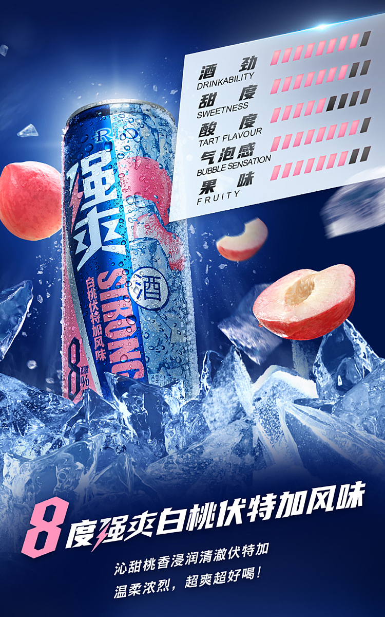rio-strong-tonic-series-cocktail-mixed-flavor-8-500ml3-cans4-groups-3