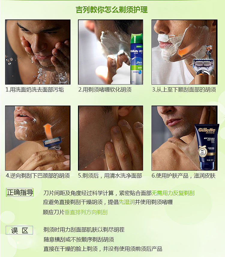 gillette-shaving-foam-for-sensitive-skin-with-aloe-195g-5