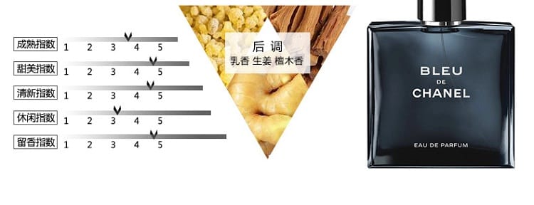 Chanel Bleu 男士蔚蓝EDP 香水100ml - Umall今日优选- 澳洲线上超市