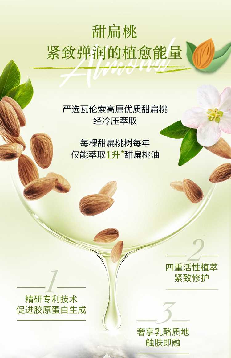 loccitane-sweet-lentil-almond-firming-body-lotion-200ml-3