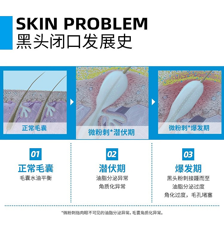 skin-care-acne-clearing-purifying-detailed-k-lotion-40ml-5