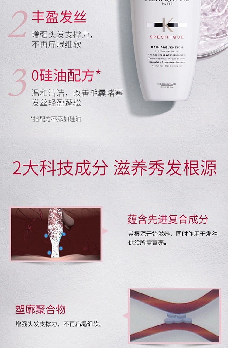 casse-root-anti-loss-shampoo-250ml-3