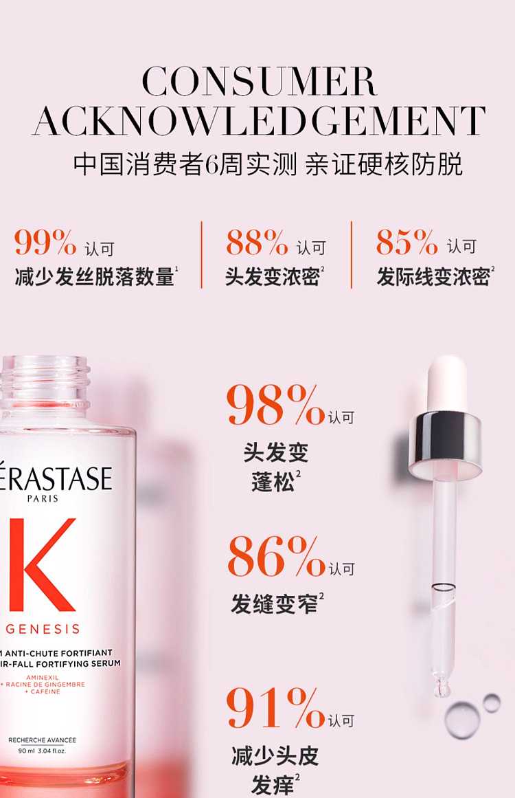 casse-anti-breakage-strengthening-hair-oil-90ml-2