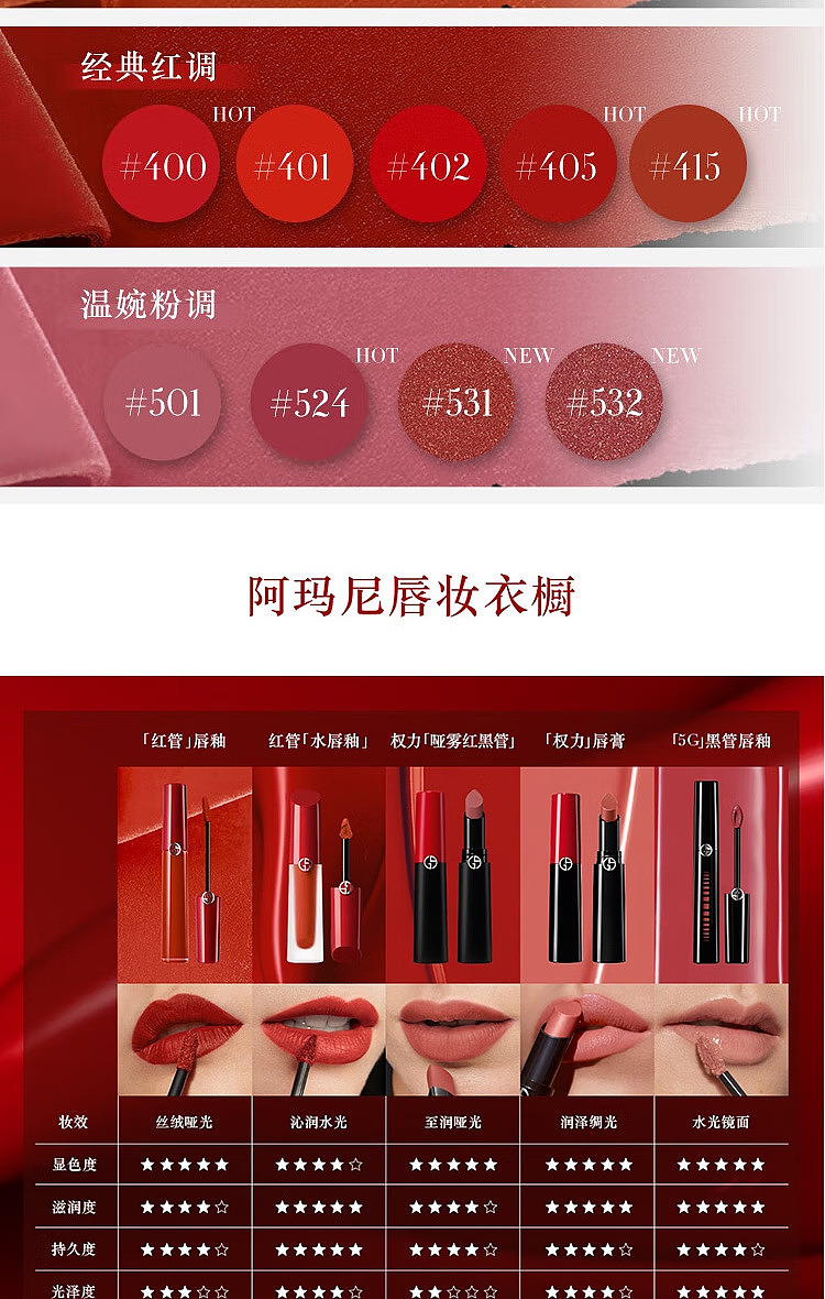 armani-red-tube-lip-gloss-405-legendary-tomato-red-65ml-5