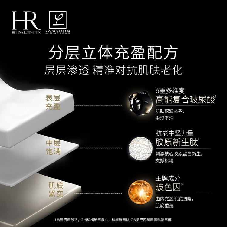 hr-hlne-new-small-syringe-anti-wrinkle-firming-serum-50ml-3