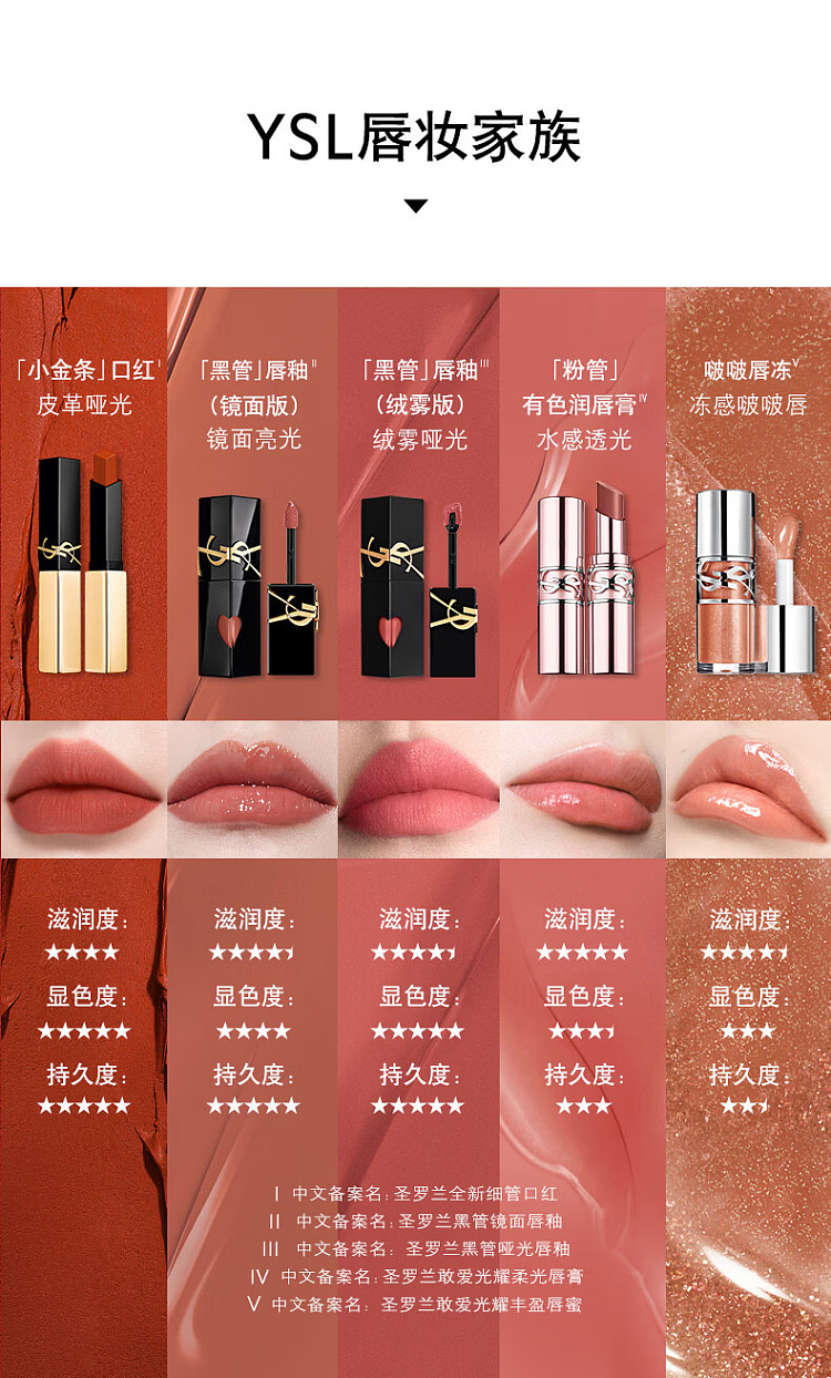 ysl-little-gold-bullion-revolution-lipstick-1966-smoking-19