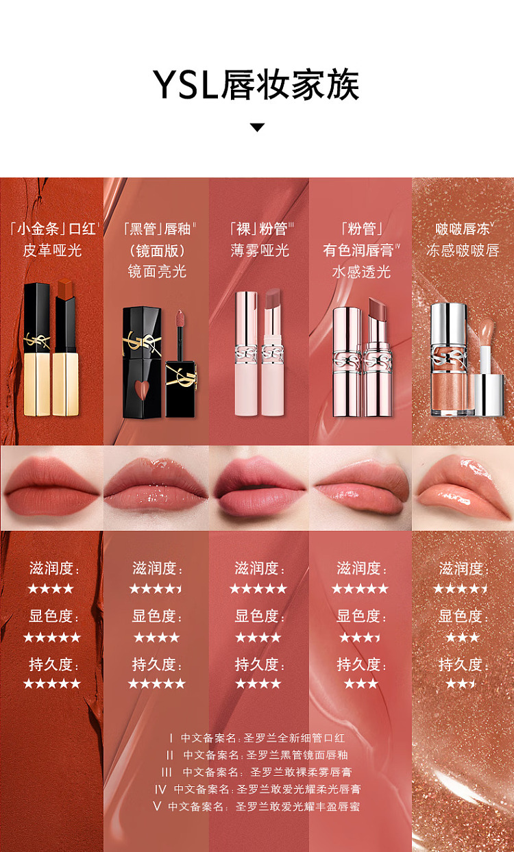 ysl-pink-tube-dare-to-be-nude-soft-matte-lipstick-04-do-not-disturb-light-mist-rose-3g-10