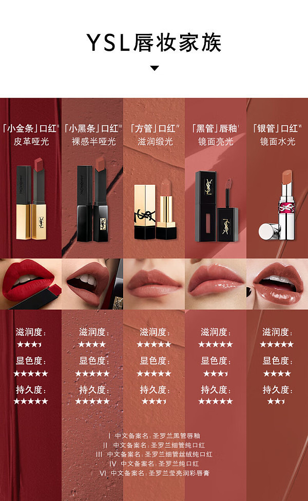 ysl-black-tube-mirror-lip-glaze-color-no-440-wild-rose-55ml-9