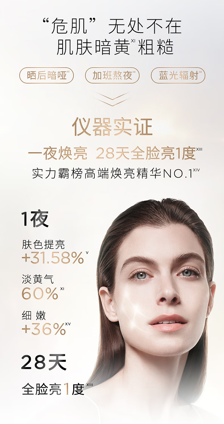 clarins-research-skincare-series-1-light-energizing-essence-24-sets-1ml24-4